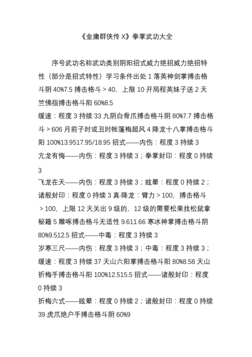 金庸群侠传X攻略:如何轻松获取七伤拳秘籍