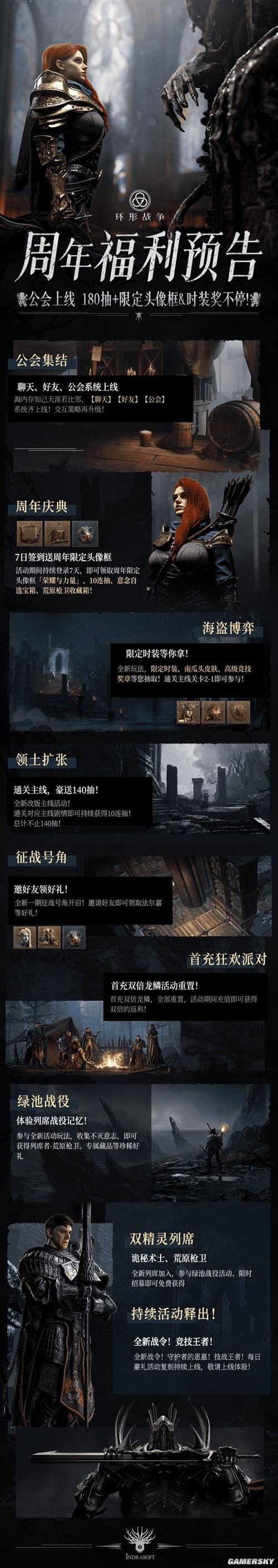 《环形战争》即将上线,深度解读其上线时间及其游戏特色》
