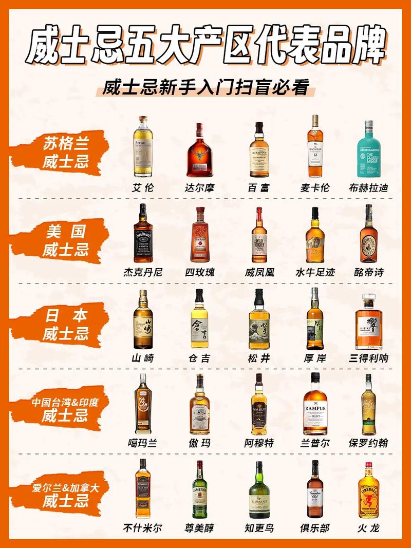 69 精产国品一二三产区的产品区别主要在于原材料和制作工艺