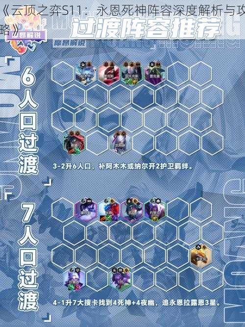 《云顶之弈S11:永恩死神阵容深度解析与攻略》