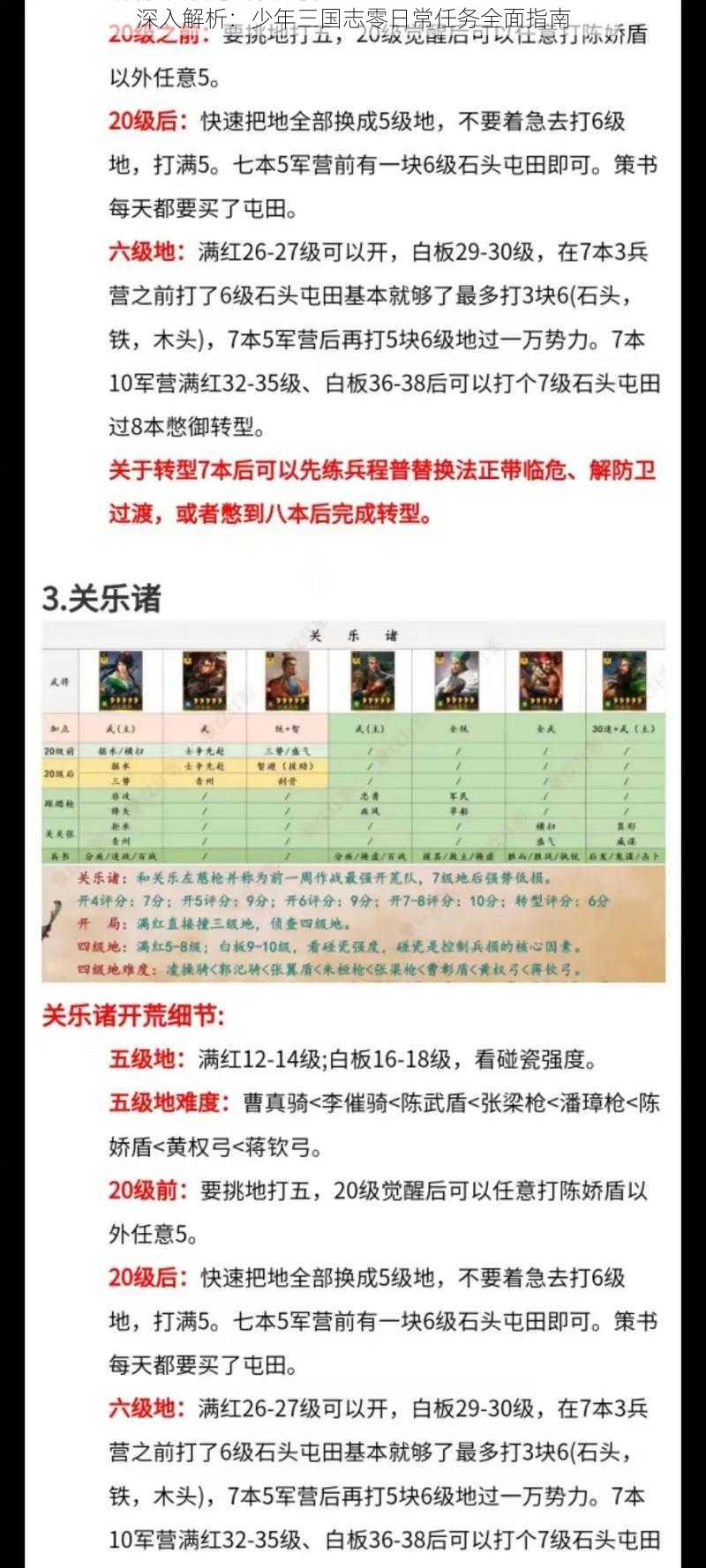 深入解析:少年三国志零日常任务全面指南