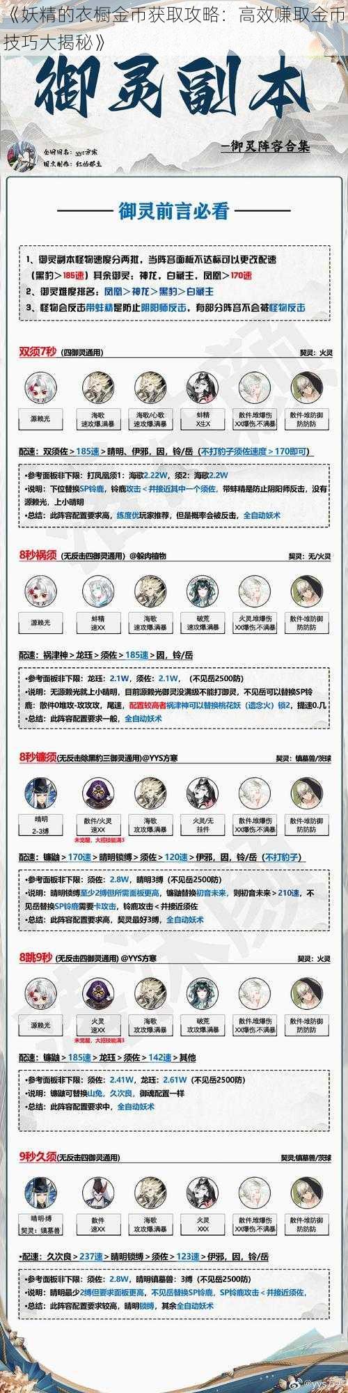 《妖精的衣橱金币获取攻略:高效赚取金币技巧大揭秘》
